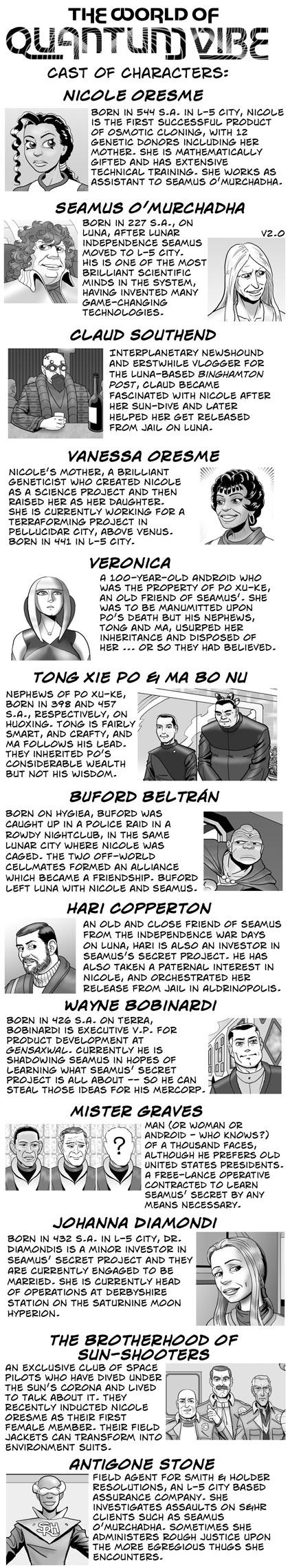 Strip 1 of Quantum Vibe